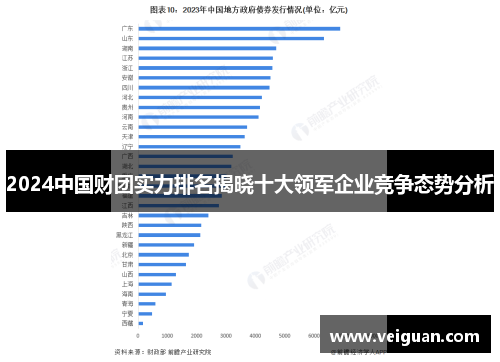 2024中国财团实力排名揭晓十大领军企业竞争态势分析