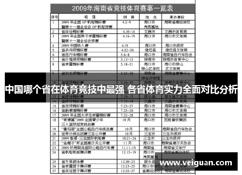 中国哪个省在体育竞技中最强 各省体育实力全面对比分析 中国哪个省在体育竞技中最强 各省体育实力全面对比分析